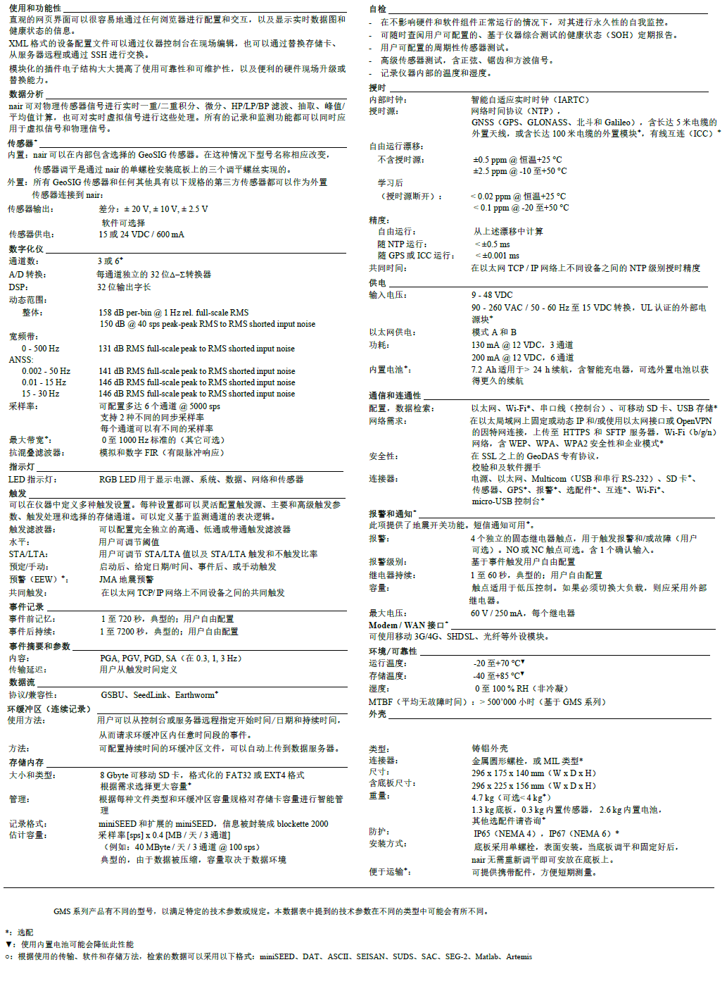 地震監(jiān)測數據采集,地震數據采集,結構健康數據采集