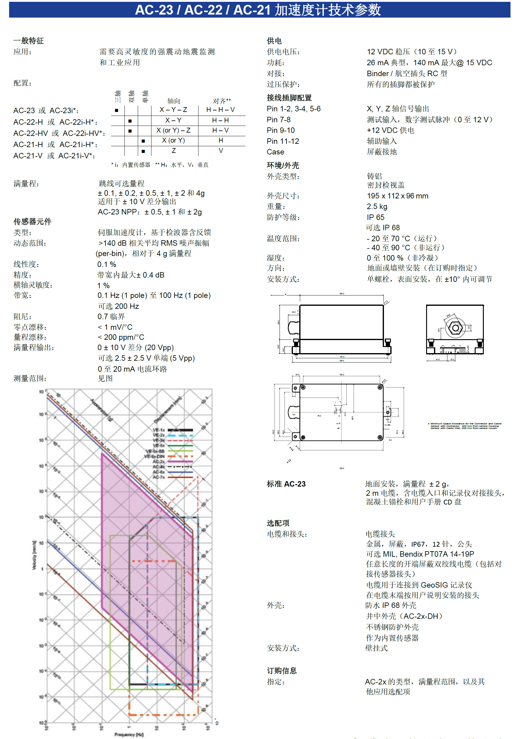 伺服加速度計,三向加速度計,伺服加速度傳感器