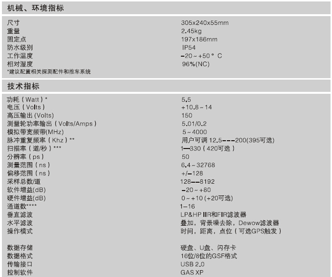 Akula9000C,探地雷達控制系統(tǒng),探地雷達設(shè)備 