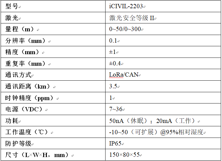 智能激光位移計(jì),激光測(cè)距儀,激光位移傳感器