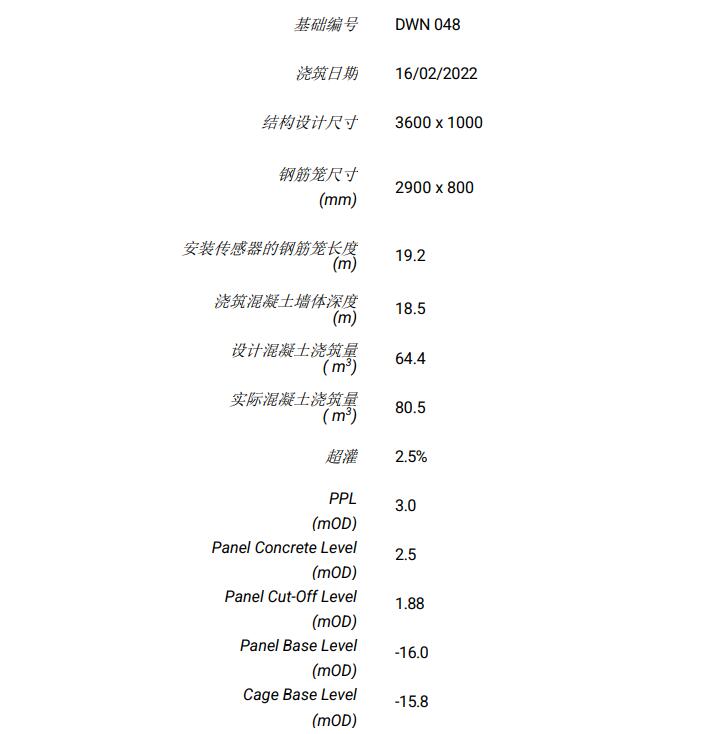 墻體信息,熱法樁身完整性測(cè)試