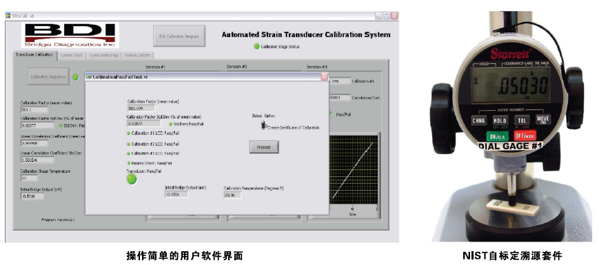 BDI自動應(yīng)變傳感器標定儀,操作簡單的用戶軟件界面,NIST自標定溯源套件