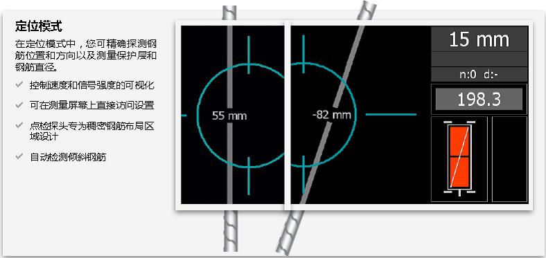 鋼筋保護層測量儀,鋼筋直徑測量儀,鋼筋定位掃描儀