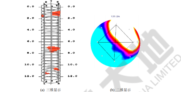 聲波檢測儀,聲波測試儀,樁基聲波測試儀