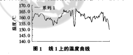 紅外熱像儀,紅外熱像檢測(cè)儀,紅外測(cè)溫?zé)嵯駜x