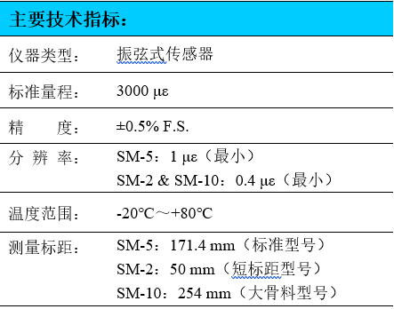 應(yīng)變計,埋入式應(yīng)變計,振弦式應(yīng)變計,混凝土應(yīng)變計