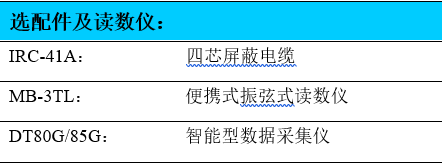 應(yīng)變計,埋入式應(yīng)變計,振弦式應(yīng)變計,混凝土應(yīng)變計