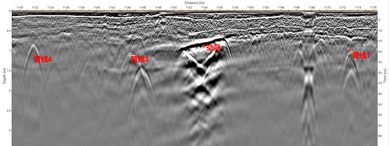 地基空洞如何處理,古墓空洞探測(cè)儀,城市地下空間探測(cè) 探地成像儀,地下空洞探測(cè)方法