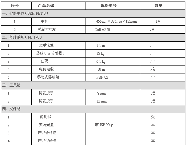 巖土參數(shù)測定儀,巖土試驗機(jī),巖土測試設(shè)備