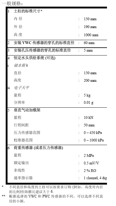 溫控一維土柱儀,可溫控一維土柱儀,土體一維瞬時滲透系數(shù)測試儀,溫控一維土柱,應力控制土柱儀